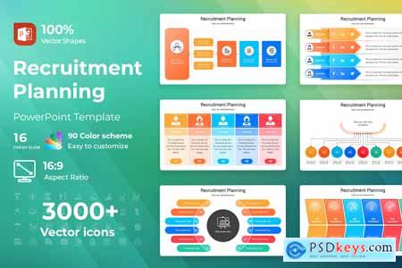 Recruitment Planning PowerPoint Template