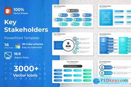 Key Stakeholders PowerPoint Template