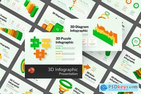 3D Infographic