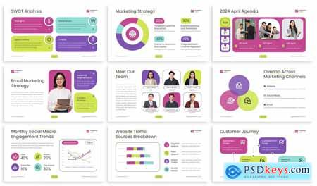 Brightwave - Marketing Google Slides Template