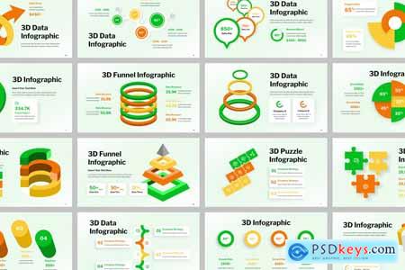 3D Infographic