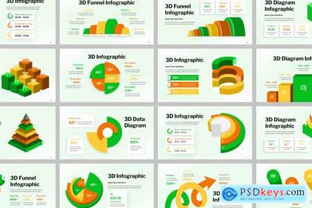 3D Infographic