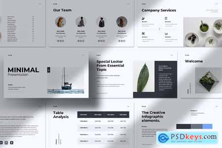 Minimal Presentation Template