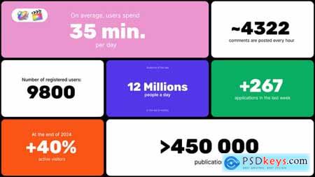 Infographic Bento Slides for FCPX 54813866