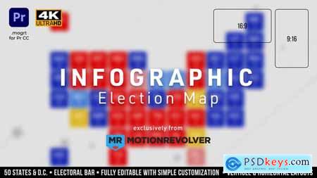 Infographic Election Map MOGRT for Premiere Pro 55007166