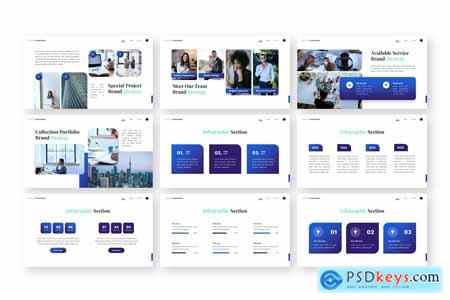 Brand Strategy - Business Powerpoint Templates