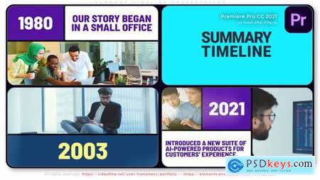 Summary Timeline Presentation 55020457