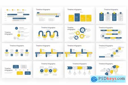 Progress Timeline PowerPoint