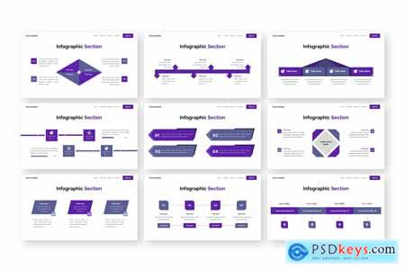 Device Mobile - Mobile App & Saas Powerpoint Templ