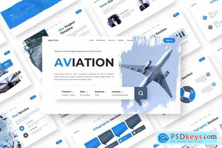 Aviation - Airline Powerpoint Templates