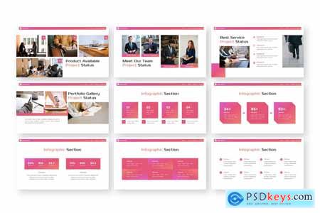 Project Status - Business Powerpoint Templates