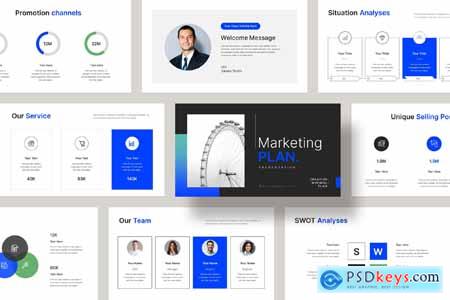 Marketing Plan PowerPoint Presentation Template