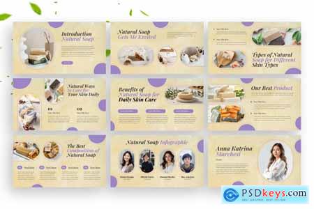 Natural Soap Presentation PowerPoint Template