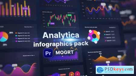 Analytica Infographic Pack MOGRT 55338726