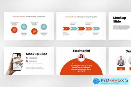 Specification Business Presentation PowerPoint