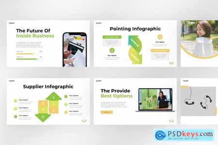 Supplier Investment Presentation PowerPoint