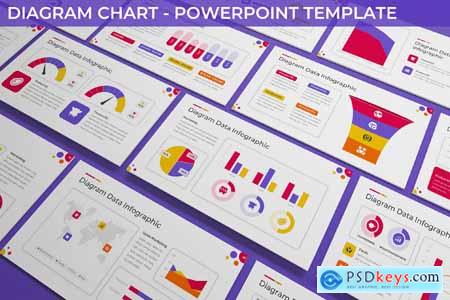 Diagram Chart - Powerpoint Template