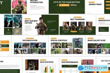 Military PowerPoint