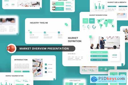 Market Overview Presentation