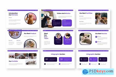 Pet Care - Pet Shop Powerpoint Templates