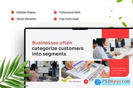 Sales and Revenue Analysis Presentation PowerPoint