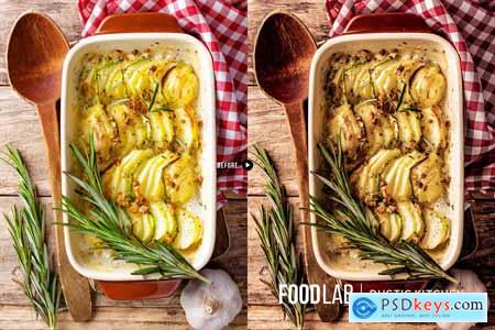 FoodLab - Food Presets for Lightroom & Photoshop