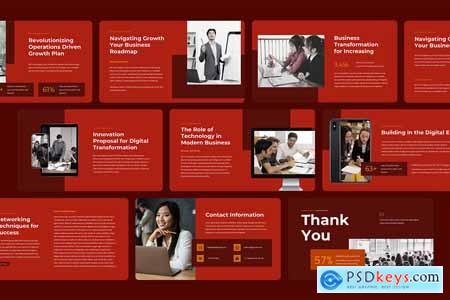 Business Education - Powerpoint Presentation