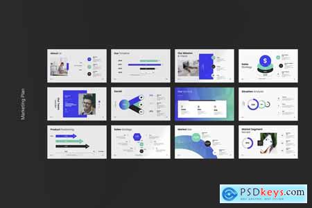 Latest Marketing Plan Presentation Template