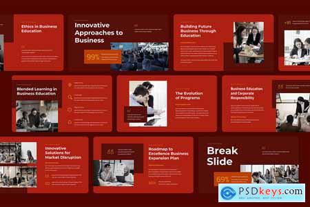 Business Education - Powerpoint Presentation