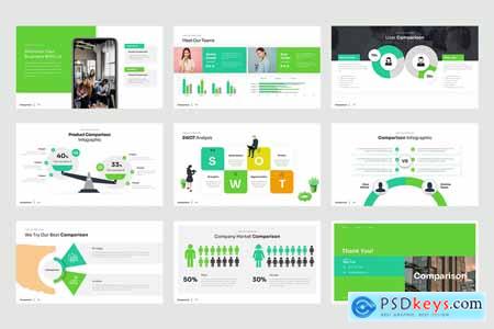 Business Comparison PowerPoint