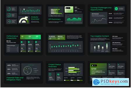 Dashboard Statistic Green Dark Mode