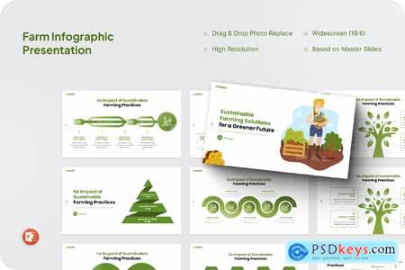 Farm Infographic Powerpoint Presentation