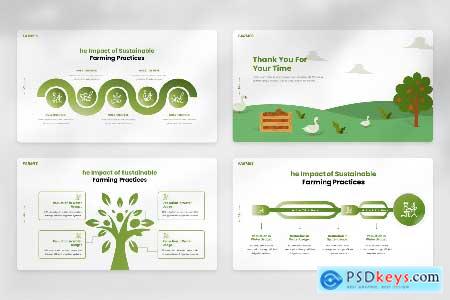 Farm Infographic Powerpoint Presentation