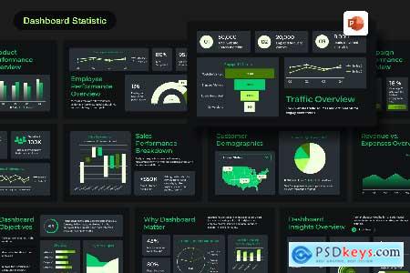 Dashboard Statistic Green Dark Mode