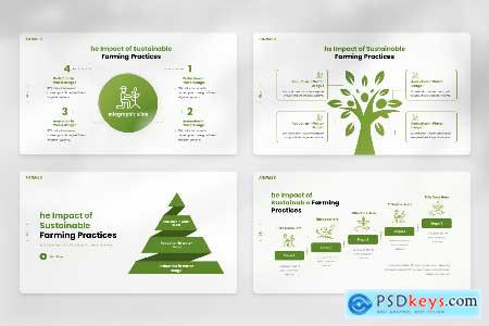 Farm Infographic Powerpoint Presentation