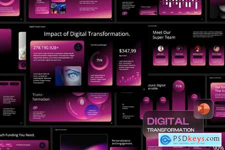 Digital Transformation