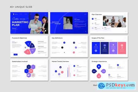 Marketing Plan Presentation Template