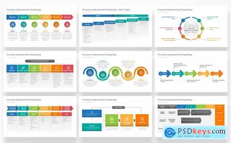 Process Improvement Roadmap PowerPoint Templates