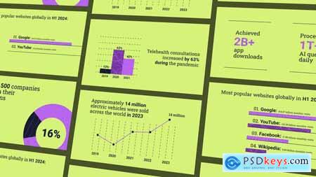 Catchy Animated Infographics 56437001