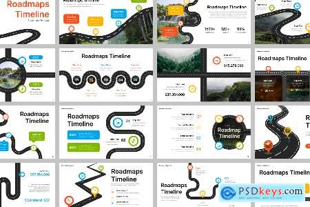 Roadmaps Timeline