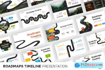 Roadmaps Timeline