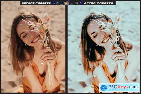 35 mm Film Look Lightroom Presets & Luts Premiere