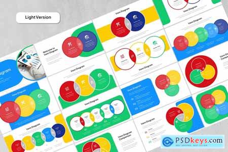 Venn Diagram Comparison PowerPoint Template