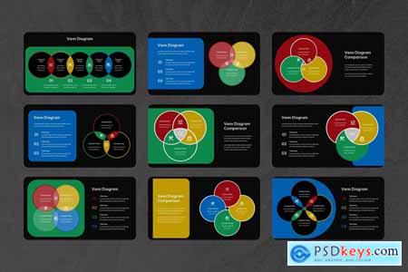 Venn Diagram Comparison PowerPoint Template