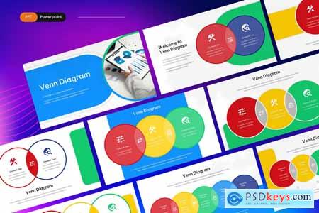 Venn Diagram Comparison PowerPoint Template