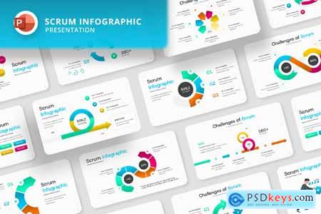 Scrum Timeline Infographics