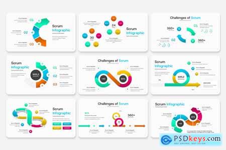 Scrum Timeline Infographics