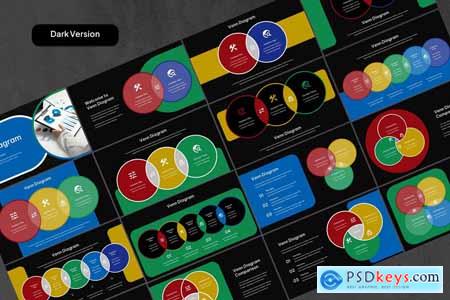 Venn Diagram Comparison PowerPoint Template