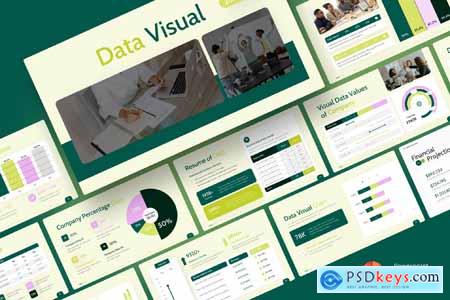 Data Visual PowerPoint Presentation Template