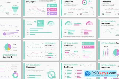 KPI Data Dashboard